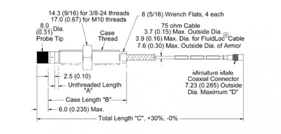 Un buon prezzo. Bently Nevada 3300 XL 8mm Proximity Sensor 330180-50-00 5.0M sistema di lunghezza pannello di montaggio in linea