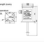 Sensore di velocità di rotazione di temperatura di vibrazione per elaborare