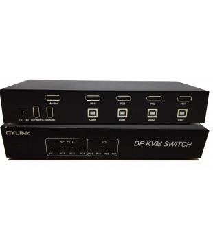 Un buon prezzo. Porto femminile del commutatore SW1401DP 4 di B 3840x2160 USB KVM in linea
