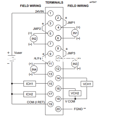 Un buon prezzo. Controller PLC Ethernet IC693CMM321, Modulo Ethernet IO 4 canali SERIE 90-30 in linea