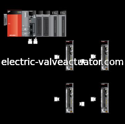 Un buon prezzo. Controller logico programmabile PLC serie MELSEC-Q Q173DSCPU / Q172DSCPU in linea